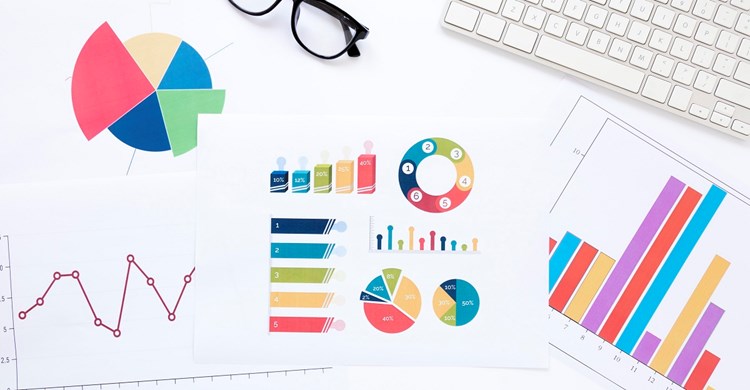 PROLUCO durante el COVID19 | Análisis en cifras